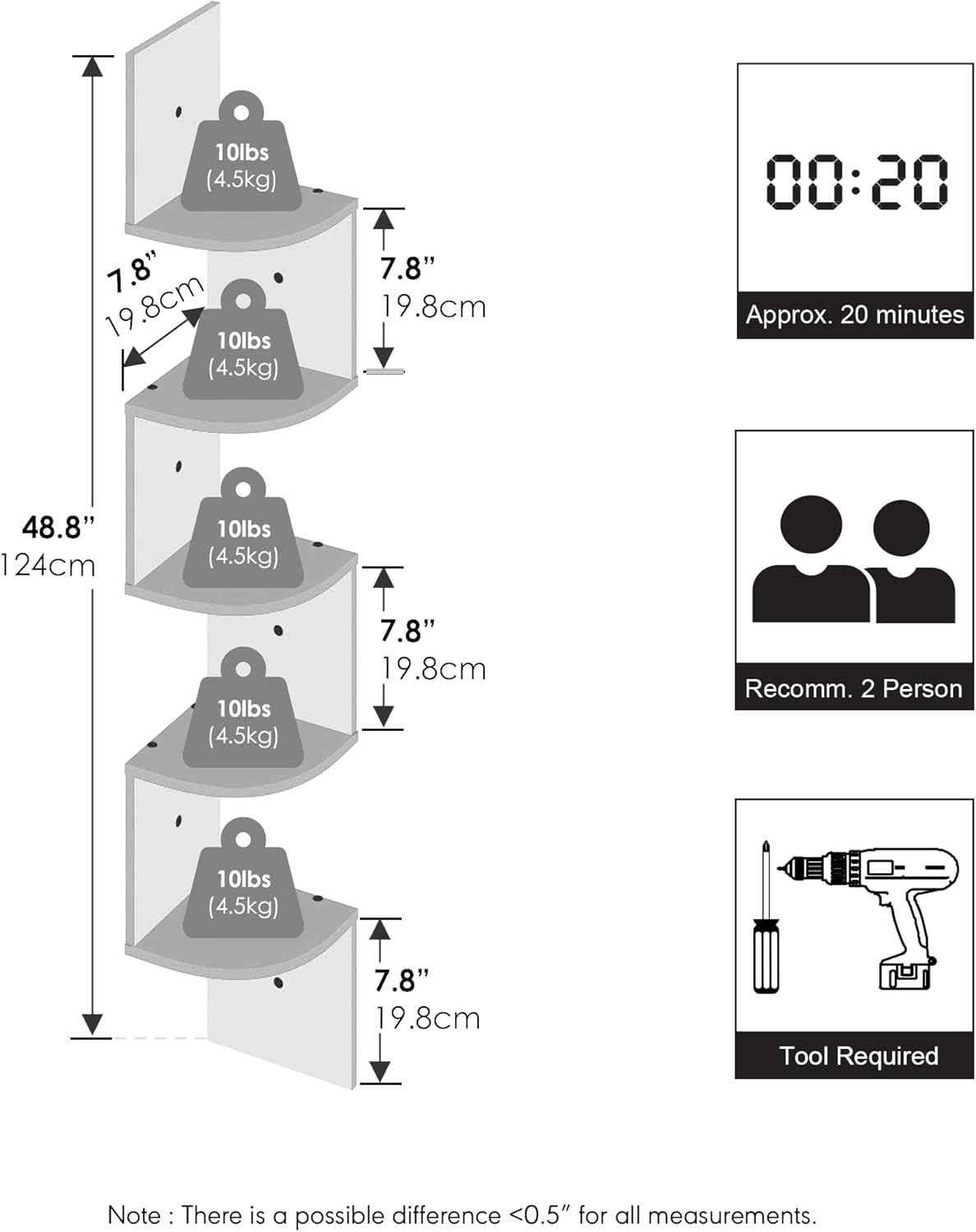 Furinno Rossi 5-Tier Floating Corner Shelf for Wall, Corner Zigzag Shelf Wall Mounted, Radial Wall Mount Shelves, for Home Office, Living Room, Bedroom, Bathroom, White