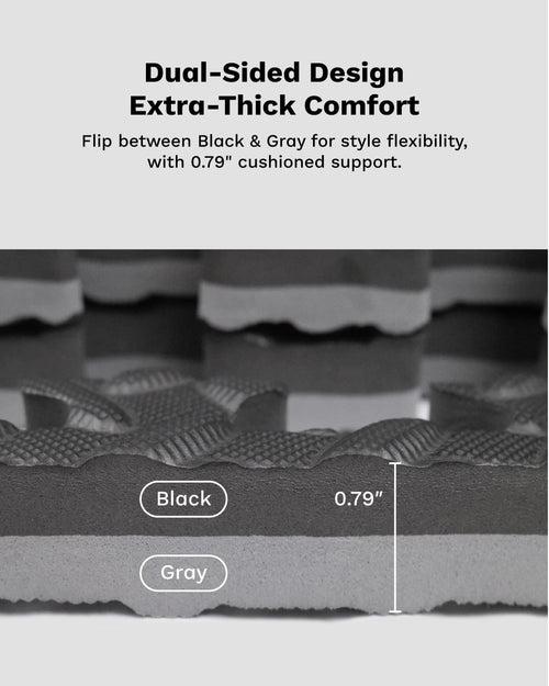 AIRHOP Upgraded 0.79" Extra Thick 48 Sq Ft High-Density Eva Foam Exercise Gym Mats, 12 Pcs Large Interlocking Puzzle Floor Tiles (24"x24") for Home Gym
