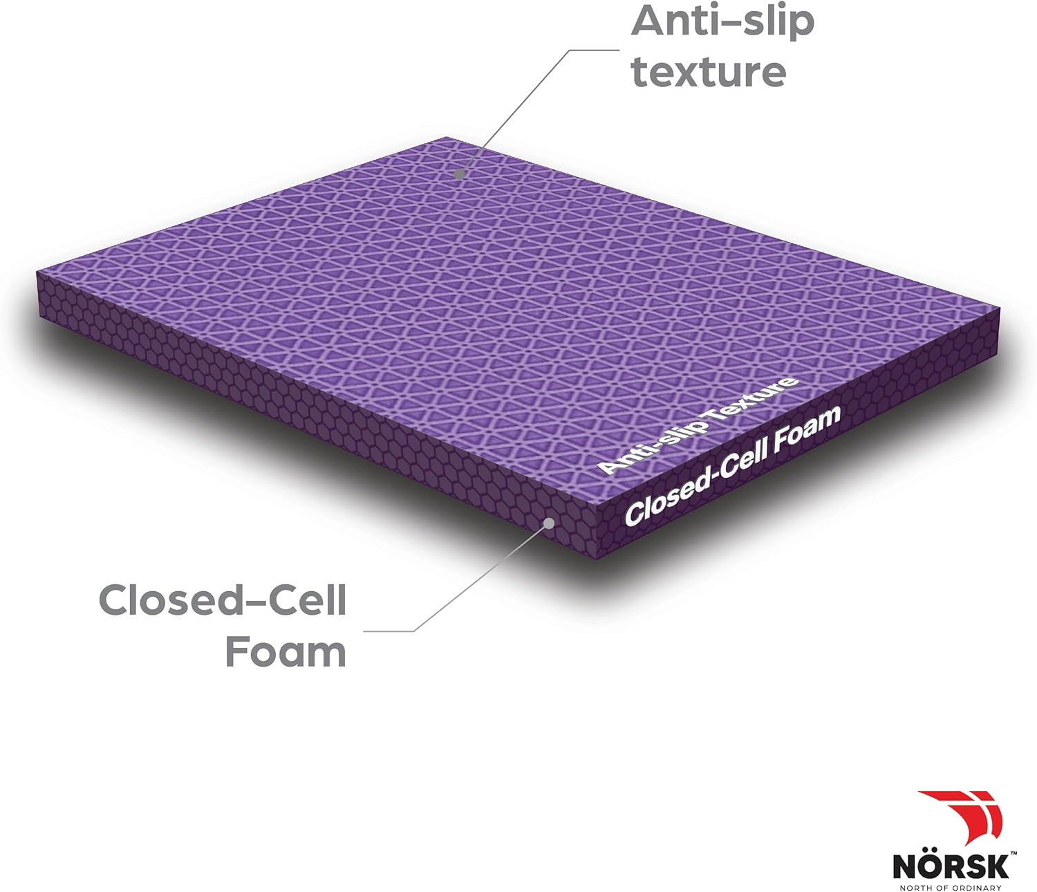 Norsk Kids Puzzle Play Mats Interlocking EVA Foam Floor Tiles Solid Color, 30 Tiles - 120 Sq. Ft., 1/2" Thick, Rainbow Pack